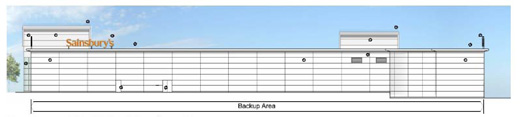 Elevation B