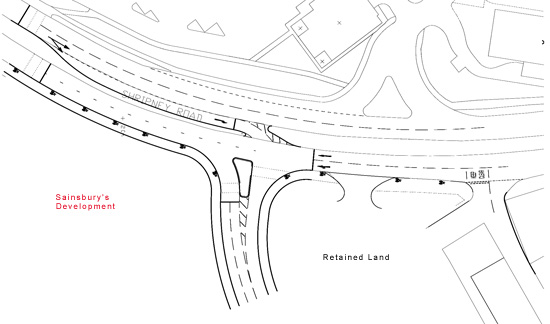 Store Plan